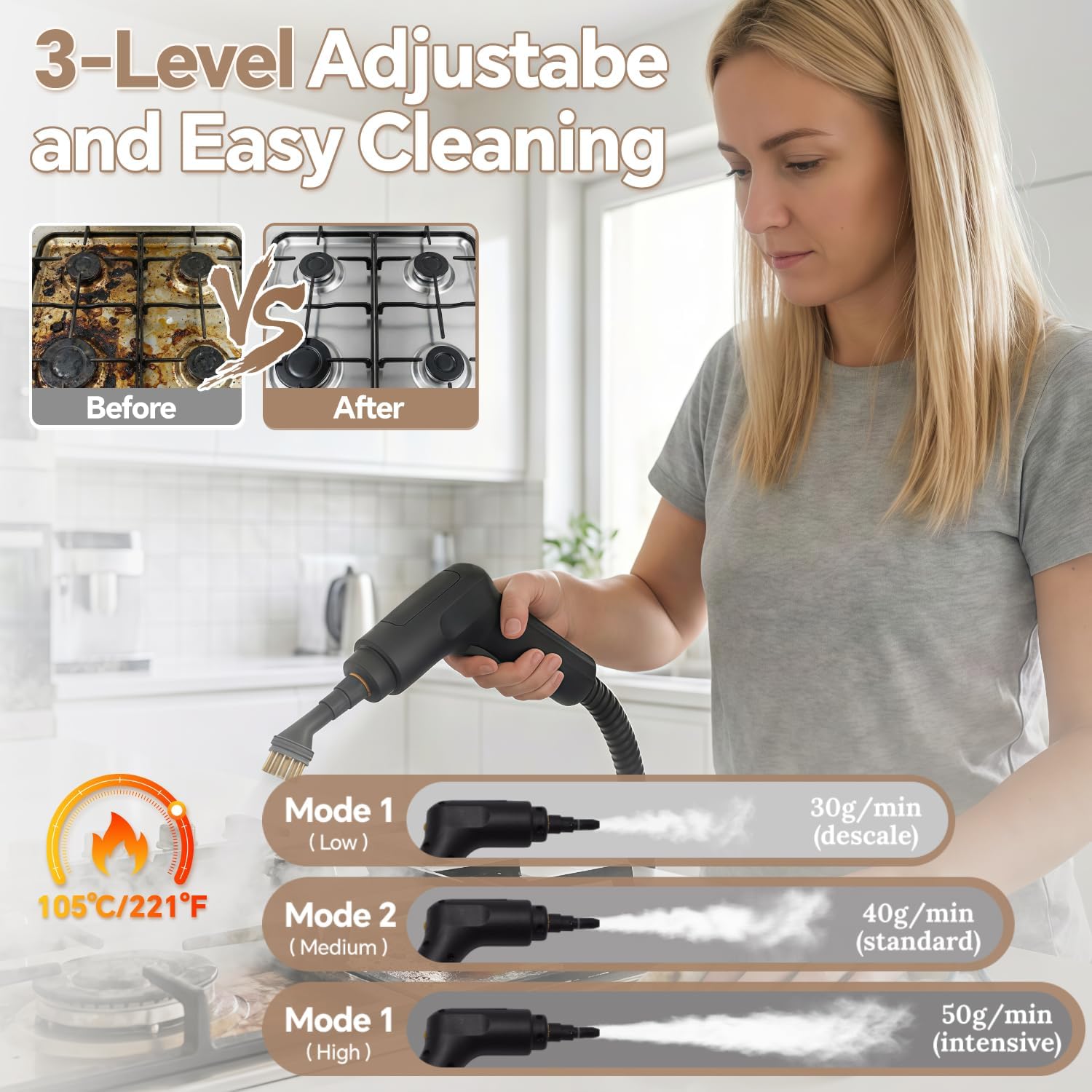 2500W Handheld Steam Cleaner with 3 Steam Levels,1.6L Water Tank,15s Heat-Up Portable Multi-Purpose Steamer with Safety Lock and 13 Accessories for Home,Sofa,Car,Floor