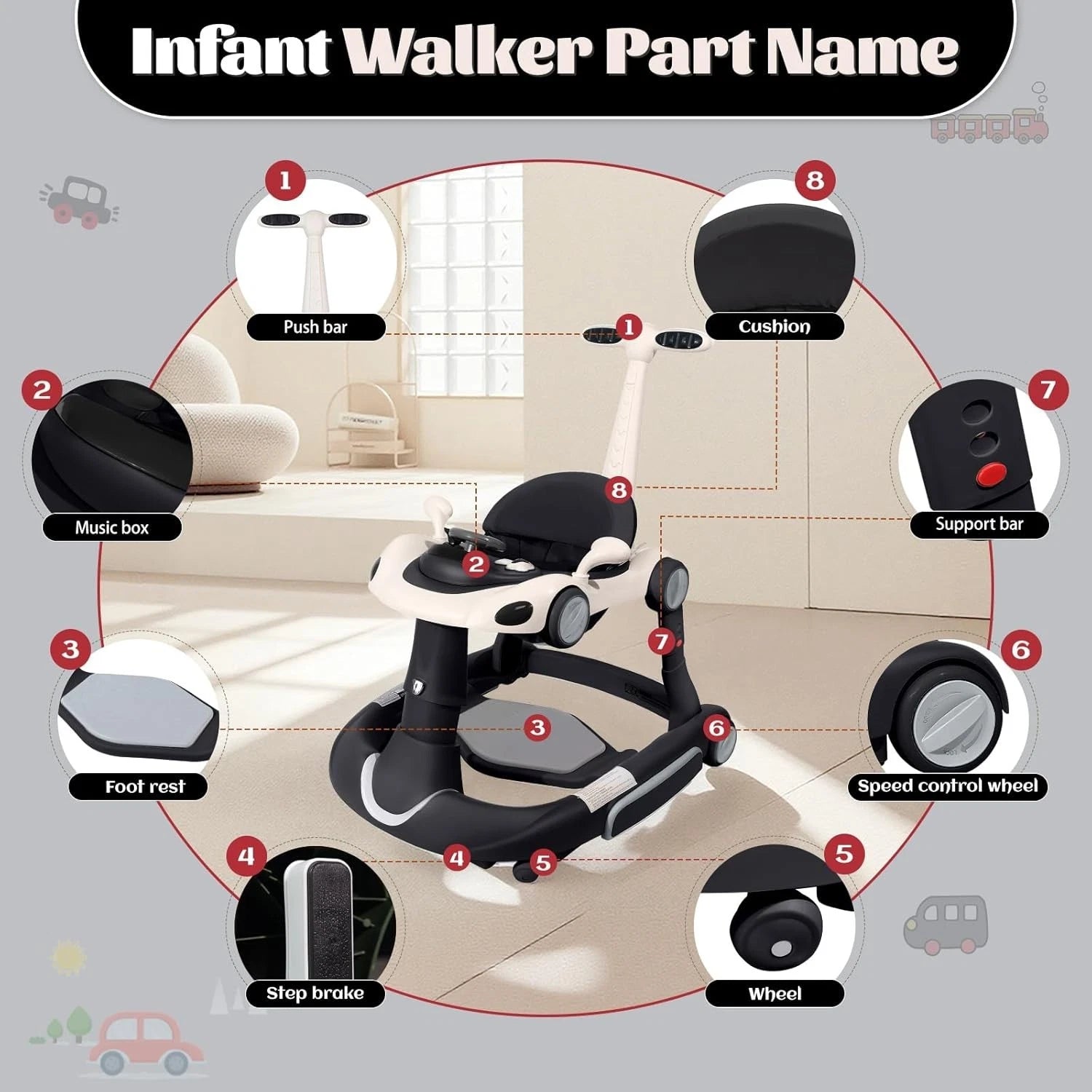 4 in 1 Baby Walker, Foldable Baby Walkers with Wheels and Bouncer Combo Portable