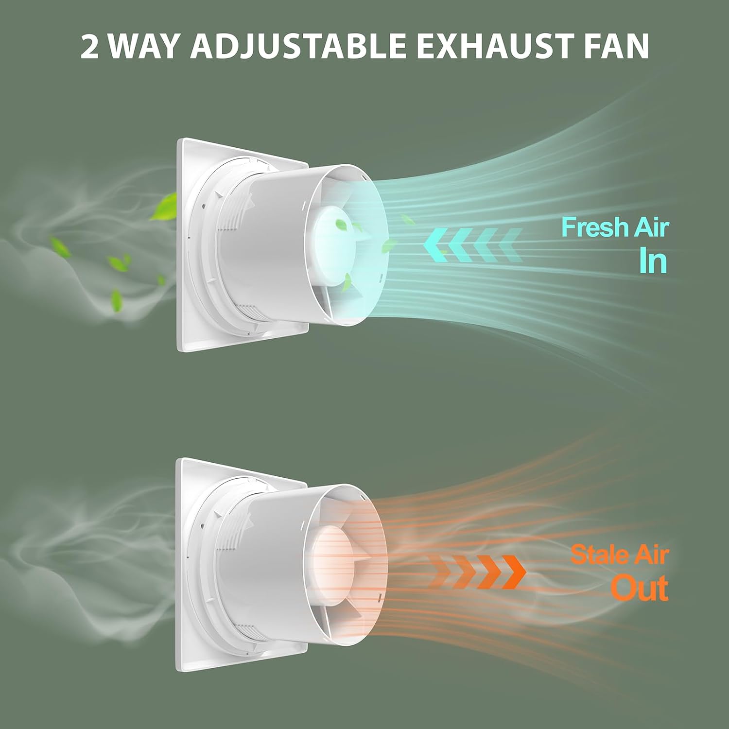 150mm Bathroom Room Exhaust Fan with Reversible Remote Control for Kitchen, Attic, Basement Wall Mount Home Ventilation Fan, 10W EC Motor, White