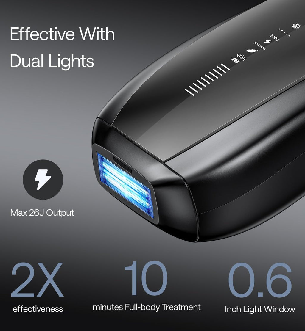Ulike X Man IPL Hair Removal Device, Laser Hair Removal with Ice-Cooling, Dual Lights &amp; SkinSenor for Nearly Painless &amp; Long-Lasting Hair Removal, 3 Modes Tailored for Stubborn Hair, Gift Black