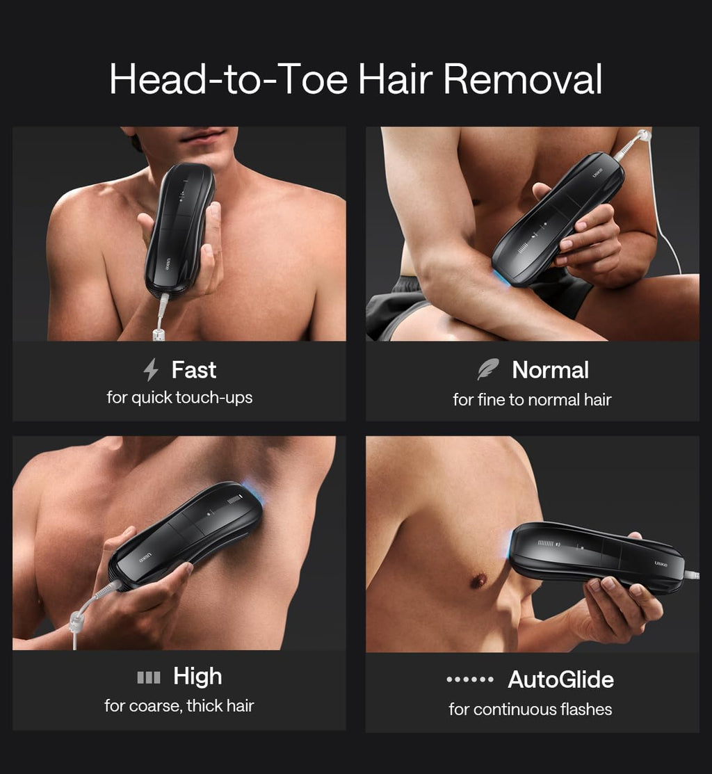 Ulike X Man IPL Hair Removal Device, Laser Hair Removal with Ice-Cooling, Dual Lights &amp; SkinSenor for Nearly Painless &amp; Long-Lasting Hair Removal, 3 Modes Tailored for Stubborn Hair, Gift Black