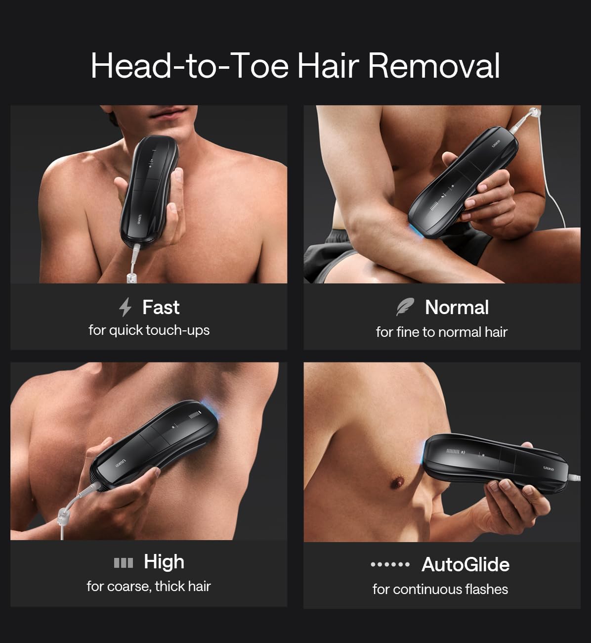 Ulike X Man IPL Hair Removal Device, Laser Hair Removal with Ice-Cooling, Dual Lights &amp; SkinSenor for Nearly Painless &amp; Long-Lasting Hair Removal, 3 Modes Tailored for Stubborn Hair, Gift Black