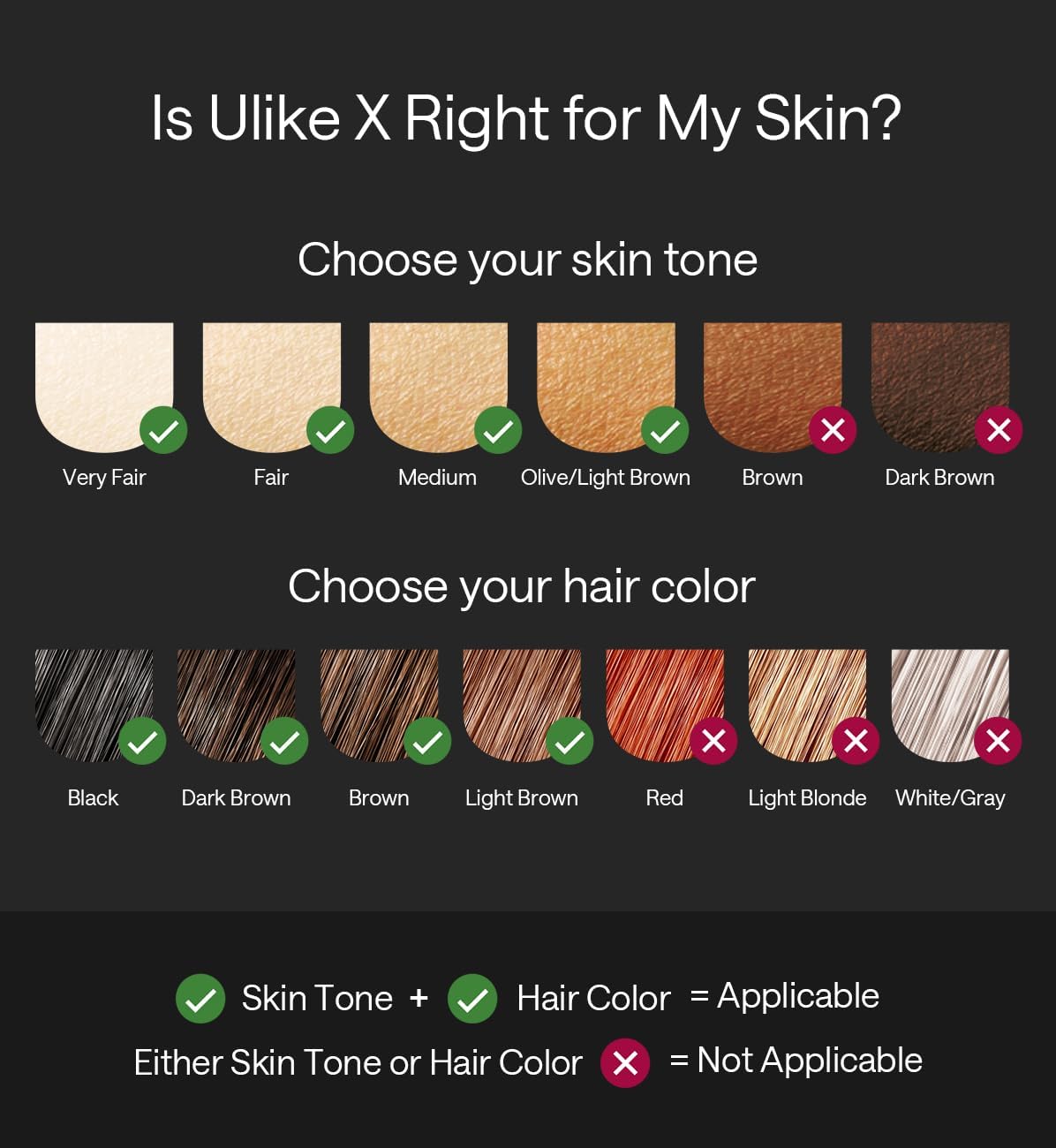 Ulike X Man IPL Hair Removal Device, Laser Hair Removal with Ice-Cooling, Dual Lights &amp; SkinSenor for Nearly Painless &amp; Long-Lasting Hair Removal, 3 Modes Tailored for Stubborn Hair, Gift Black