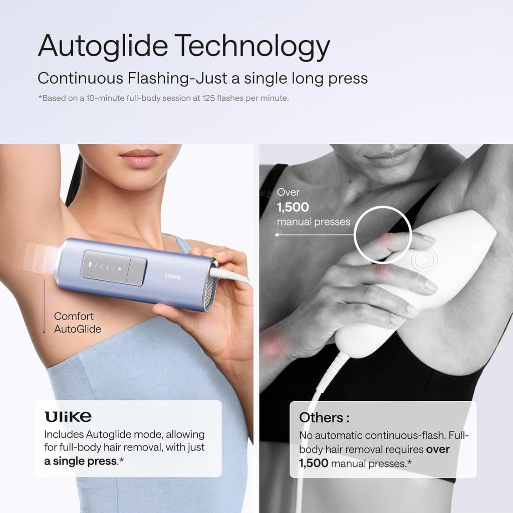 Ulike IPL Hair Removal Device, Pain-Free Ice Cooling Laser Hair Removal Device, USHR Mode* for Full Body, Face, Bikini and Underarms, Autoglide, Gift Purple Air 2 Max