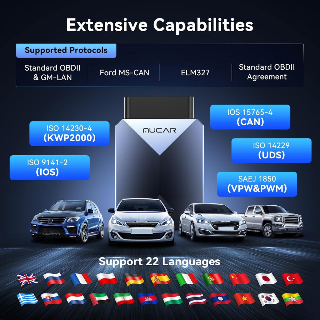 MUCAR AI-Assisted OBD2 Scanner Bluetooth Lifetime Update, BT200 MAX Compatible with ELM327, All System OBD2 Diagnostic Tool with 15 Resets for iOS &amp; Android, CANFD Protocol, Autoauth for FCA SGW