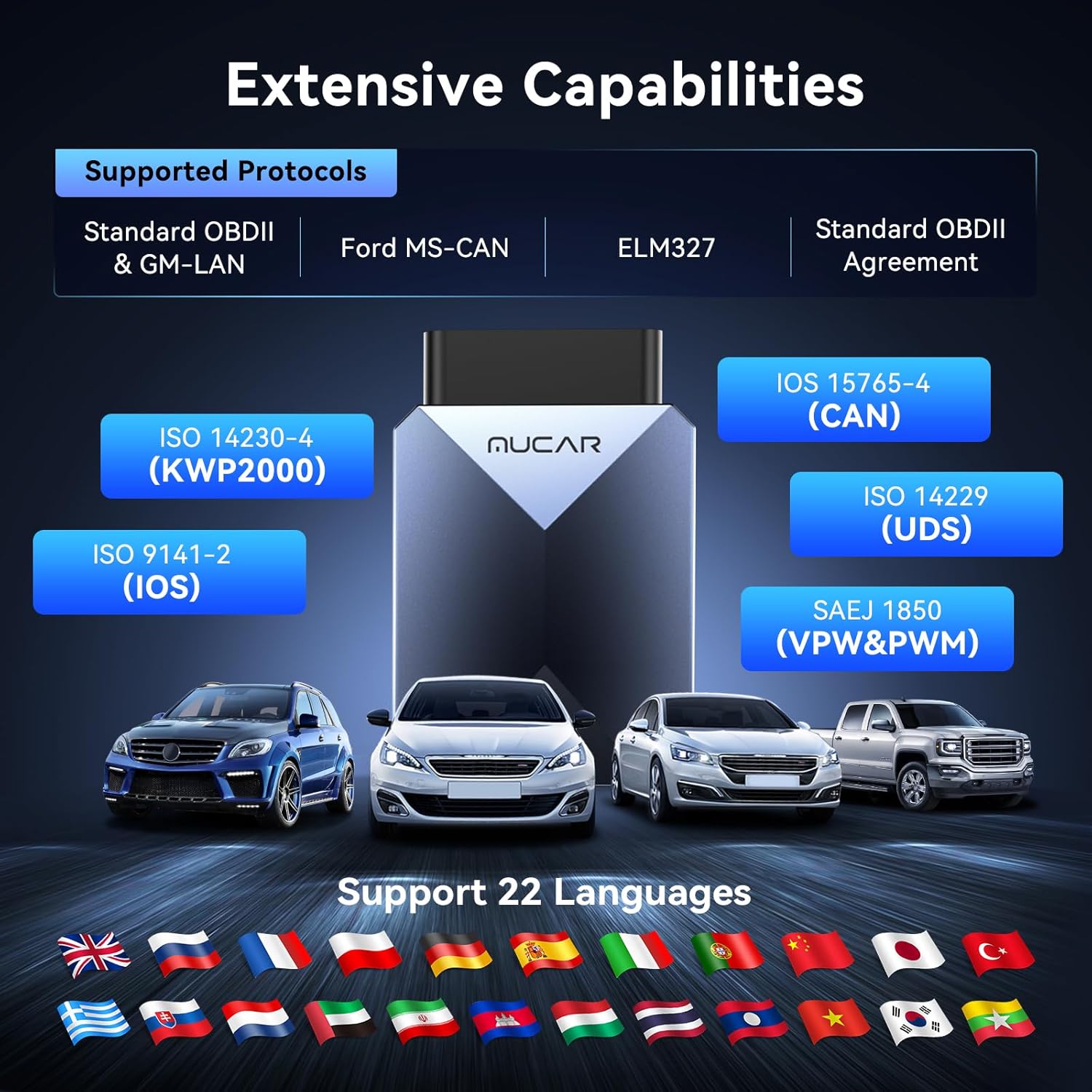 MUCAR AI-Assisted OBD2 Scanner Bluetooth Lifetime Update, BT200 MAX Compatible with ELM327, All System OBD2 Diagnostic Tool with 15 Resets for iOS &amp; Android, CANFD Protocol, Autoauth for FCA SGW
