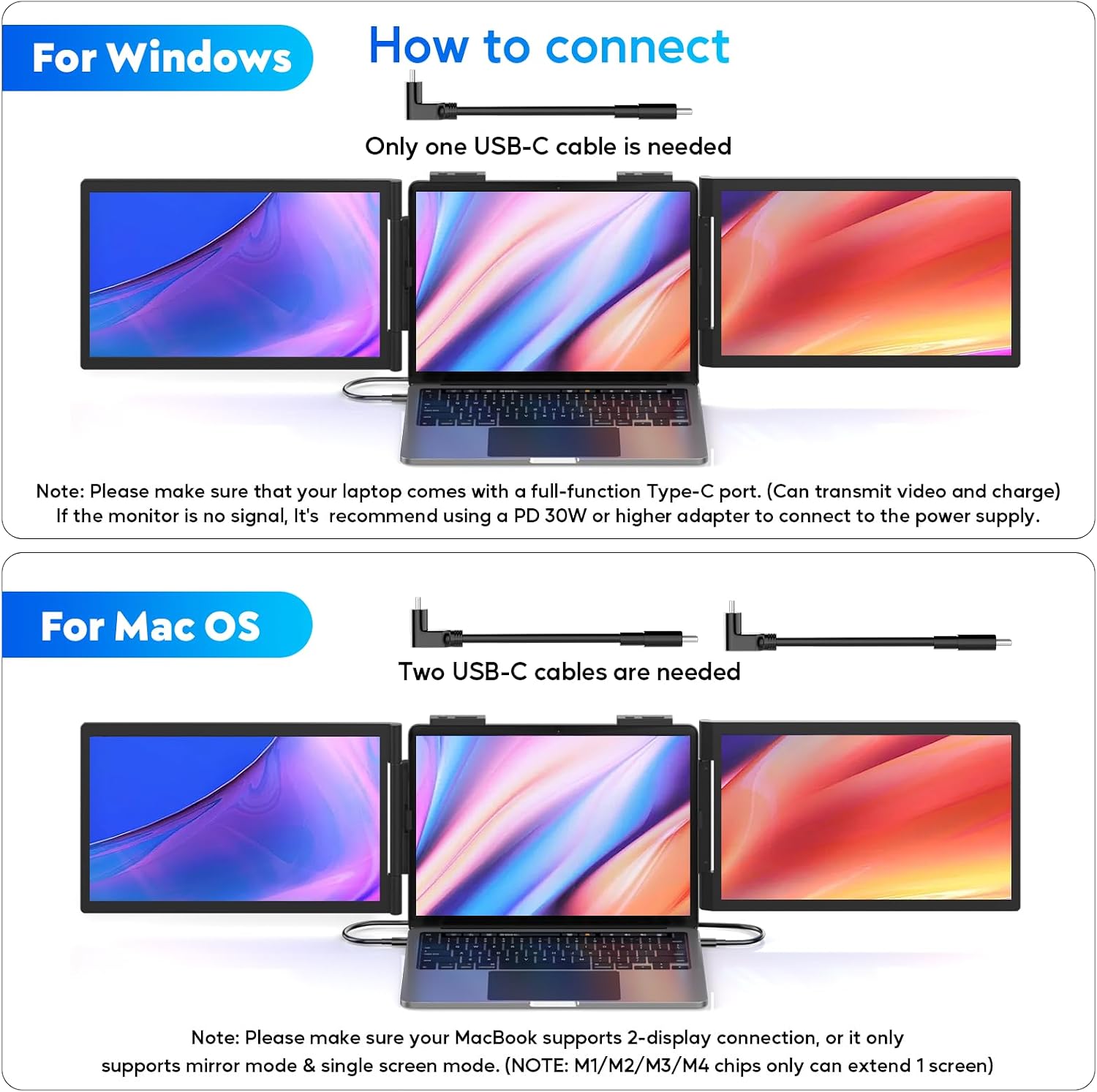 MAGICRAVEN Laptop Screen Extender, 14" FHD 1080P IPS Triple Monitor Extender, Dual Portable Monitor for Laptop 14"-16", USB C Monitor Portable Screen for Windows, Mac, Android, Chrome, Plug and Play