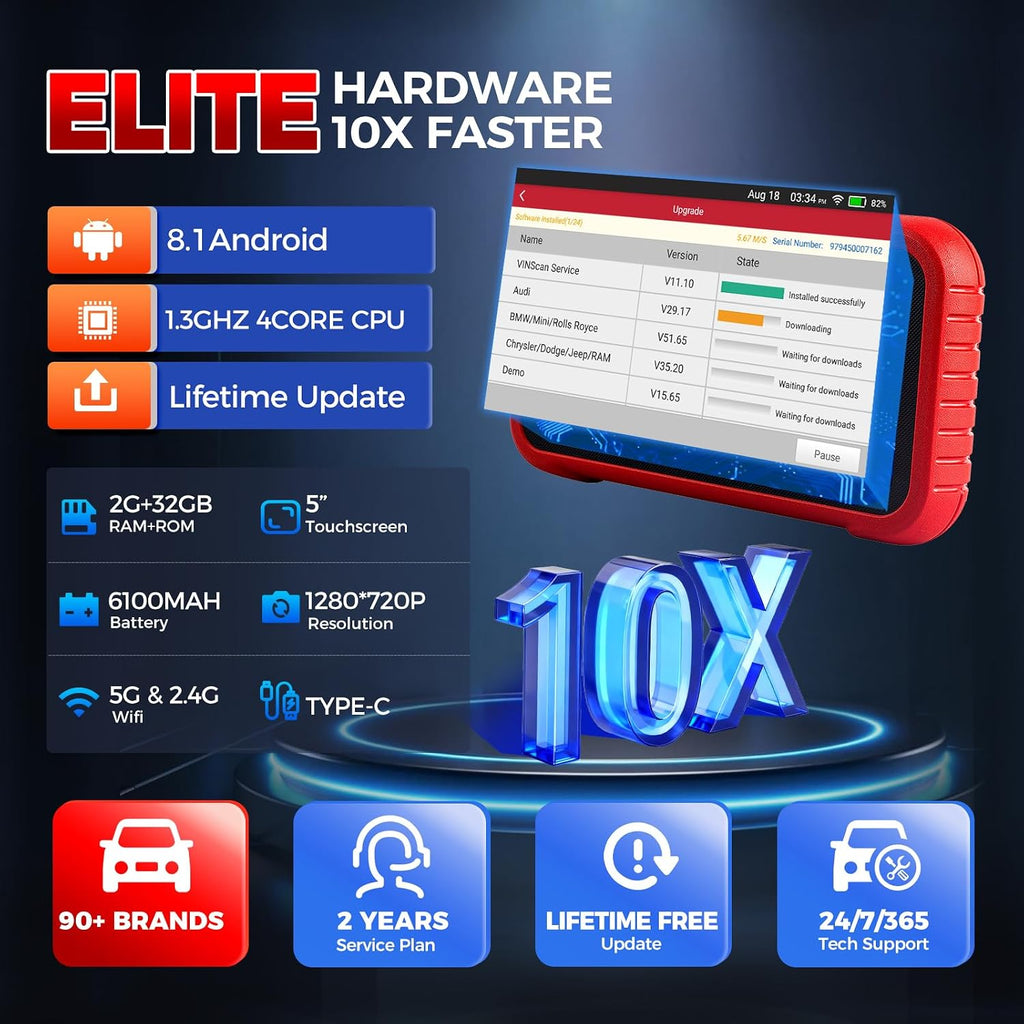 LAUNCH OBD2 Scanner CRP123E V3.0 Car Diagnostic Tool with Engine ABS SRS Transmission OBD Scanner with 7 Reset Service Oil/EPB/SAS/BMS/Throttle/Battery Reset DPF Regeneration Auto Vin Free Update