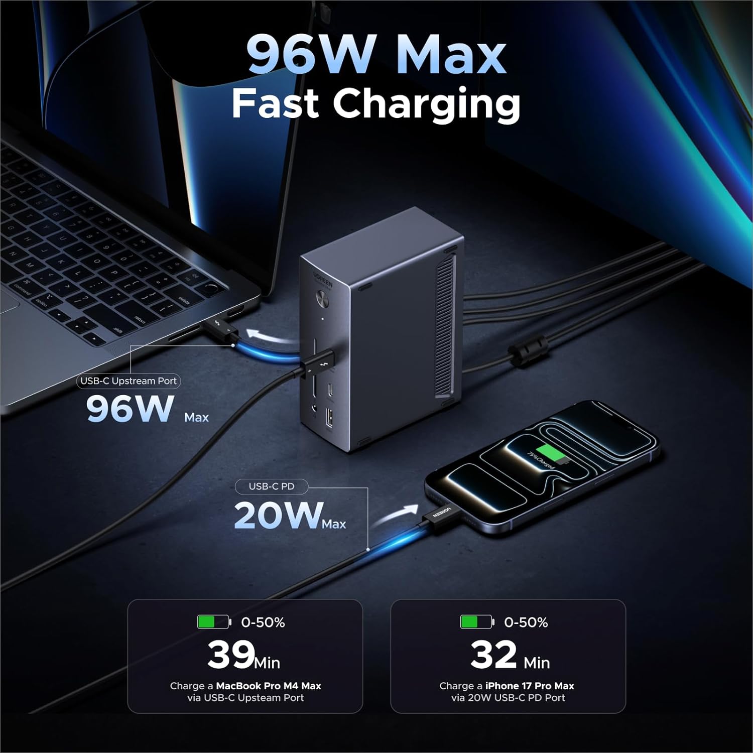 UGREEN Thunderbolt 4 Docking Station, 13-in-1 Revodok Max TB4 Dock, 3x 40Gbps TBT4, Single 8K, Dual 4K@60Hz, Up to 96W Laptop Charging, 20W USB-C, 1GbE, SD/TF for TBT4/3 MacBooks and Windows Laptops