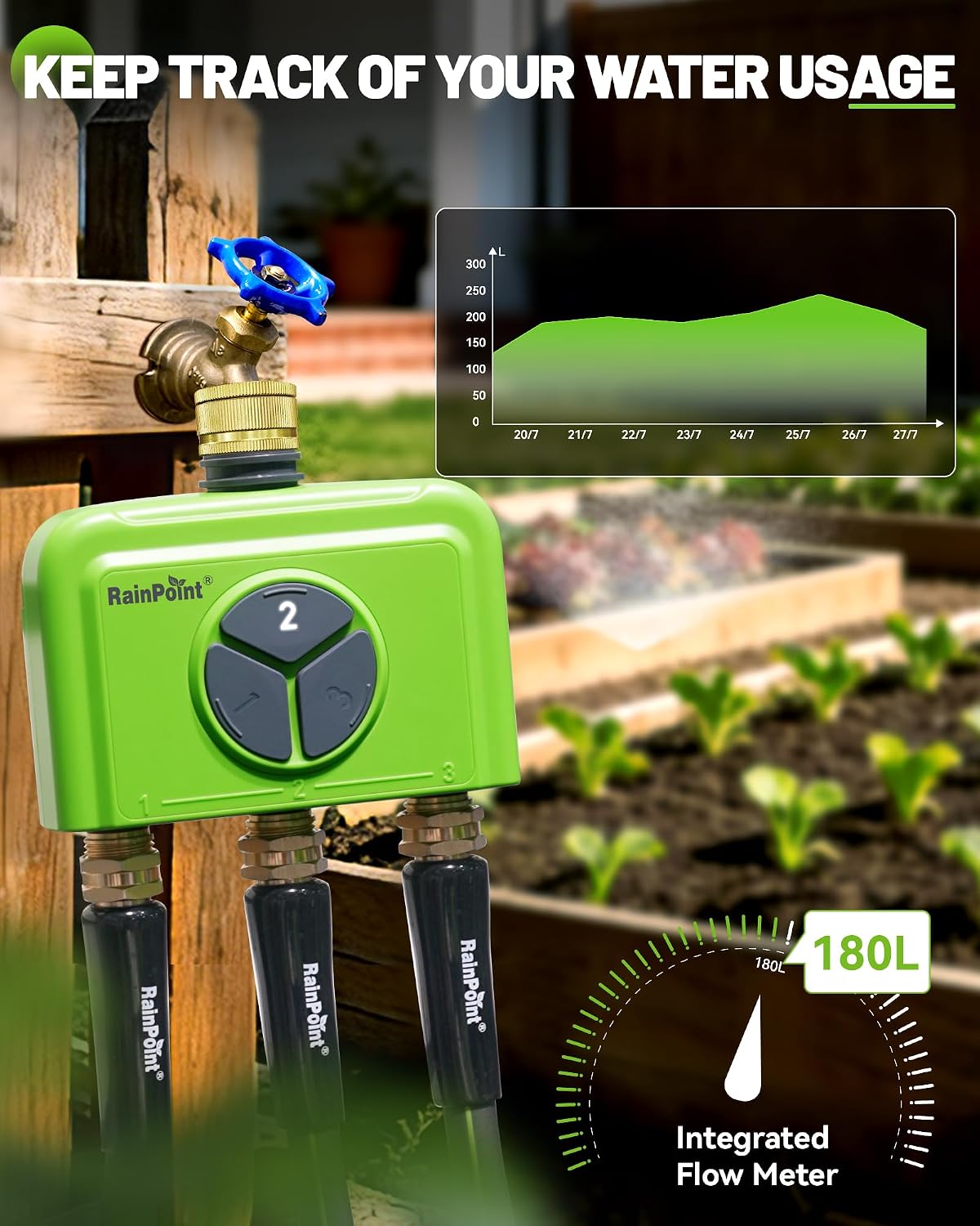 RAINPOINT Smart WiFi Water Timer 3 Zone with Hub, Wireless Garden Irrigation Controller with Brass Inlet, App &amp; Voice Control, Automatic Rain Delay Sprinkler System for Lawn and Plants
