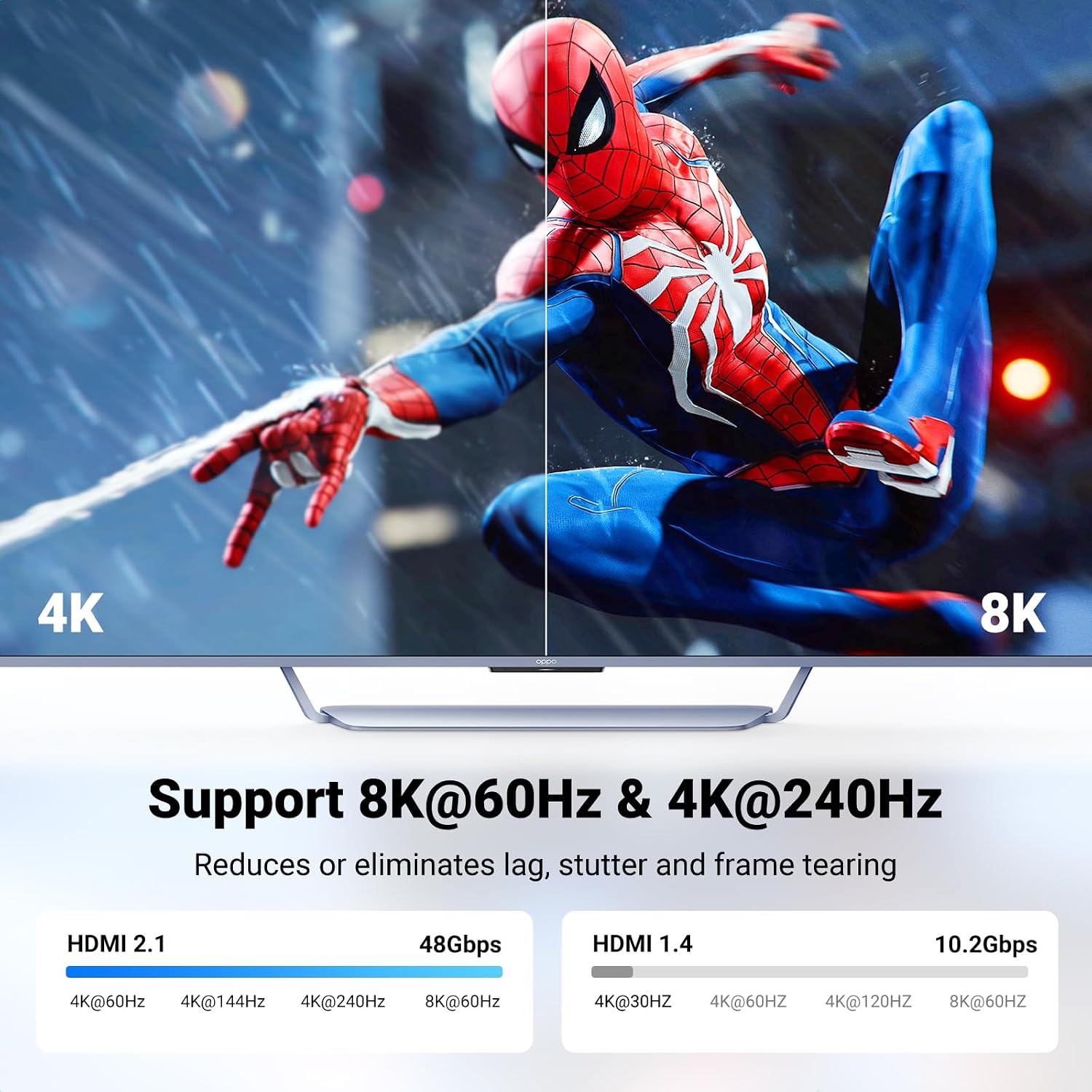 UGREEN HDMI 2.1 Extender 8K@60Hz 4K@240/144/120Hz Extension Cable eARC,2M | Male to Female Adapter,Dolby Atmos/Vision,HDR,48Gbps High Speed,VRR,HDCP 2.3,For TV Stick Streaming Device PS5 Xbox PC Laptop