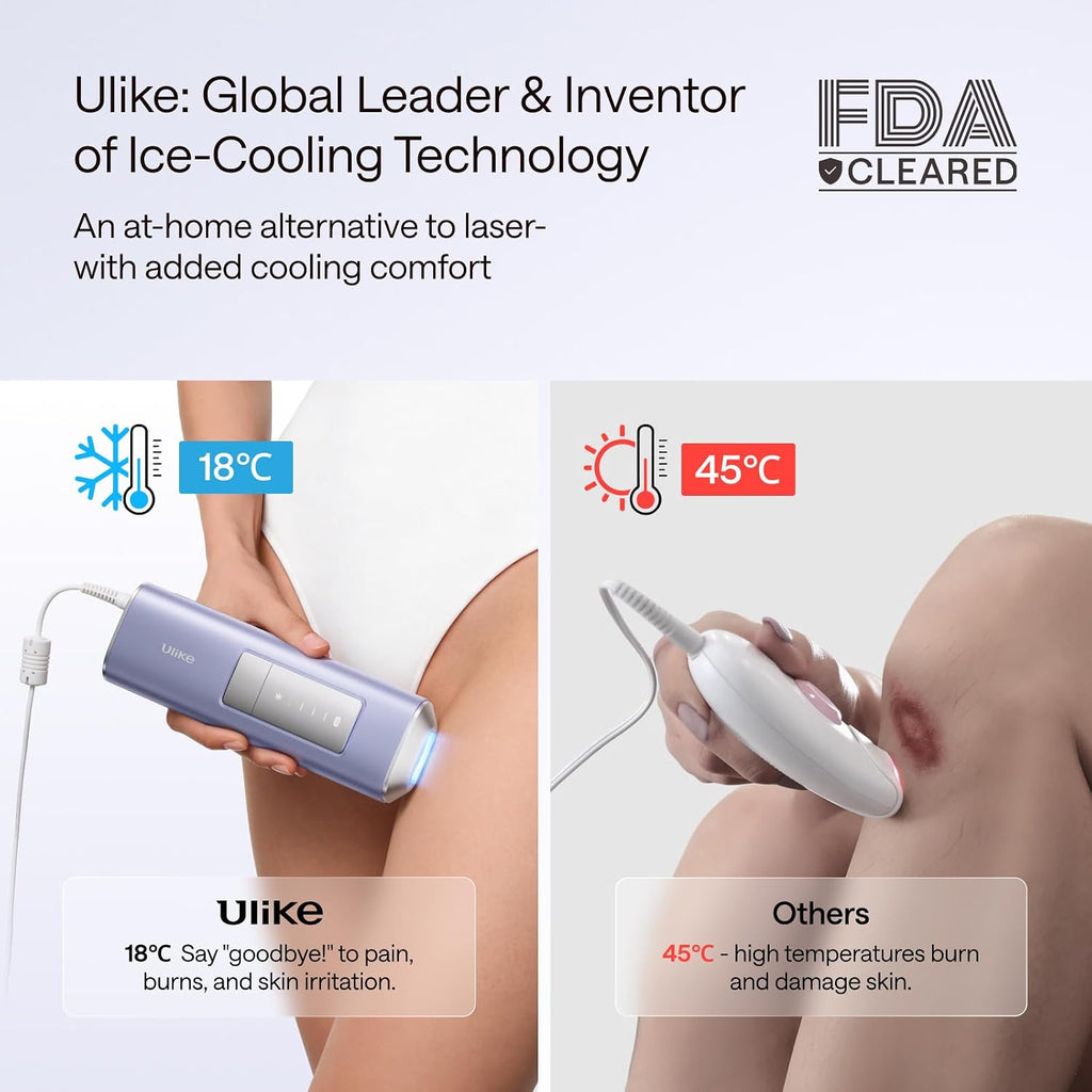 Ulike IPL Hair Removal Device, Pain-Free Ice Cooling Laser Hair Removal Device, USHR Mode* for Full Body, Face, Bikini and Underarms, Autoglide, Gift Purple Air 2 Max