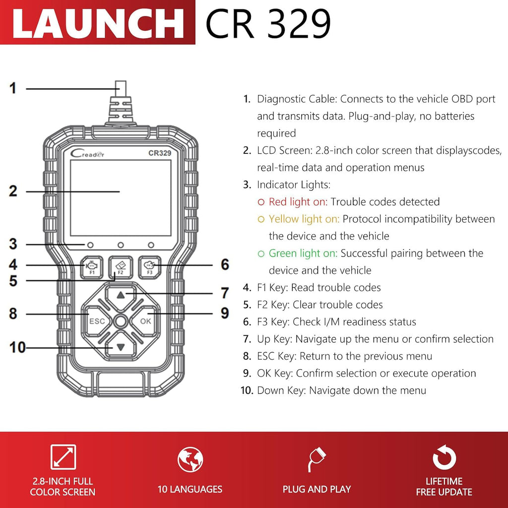 LAUNCH Creader 329 OBD2 Scanner Full OBD-II Functions Engine Fault Code Reader with 2.8" Color Display, Multi-Language, Plug &amp; Play for All OBDII Protocol Vehicles