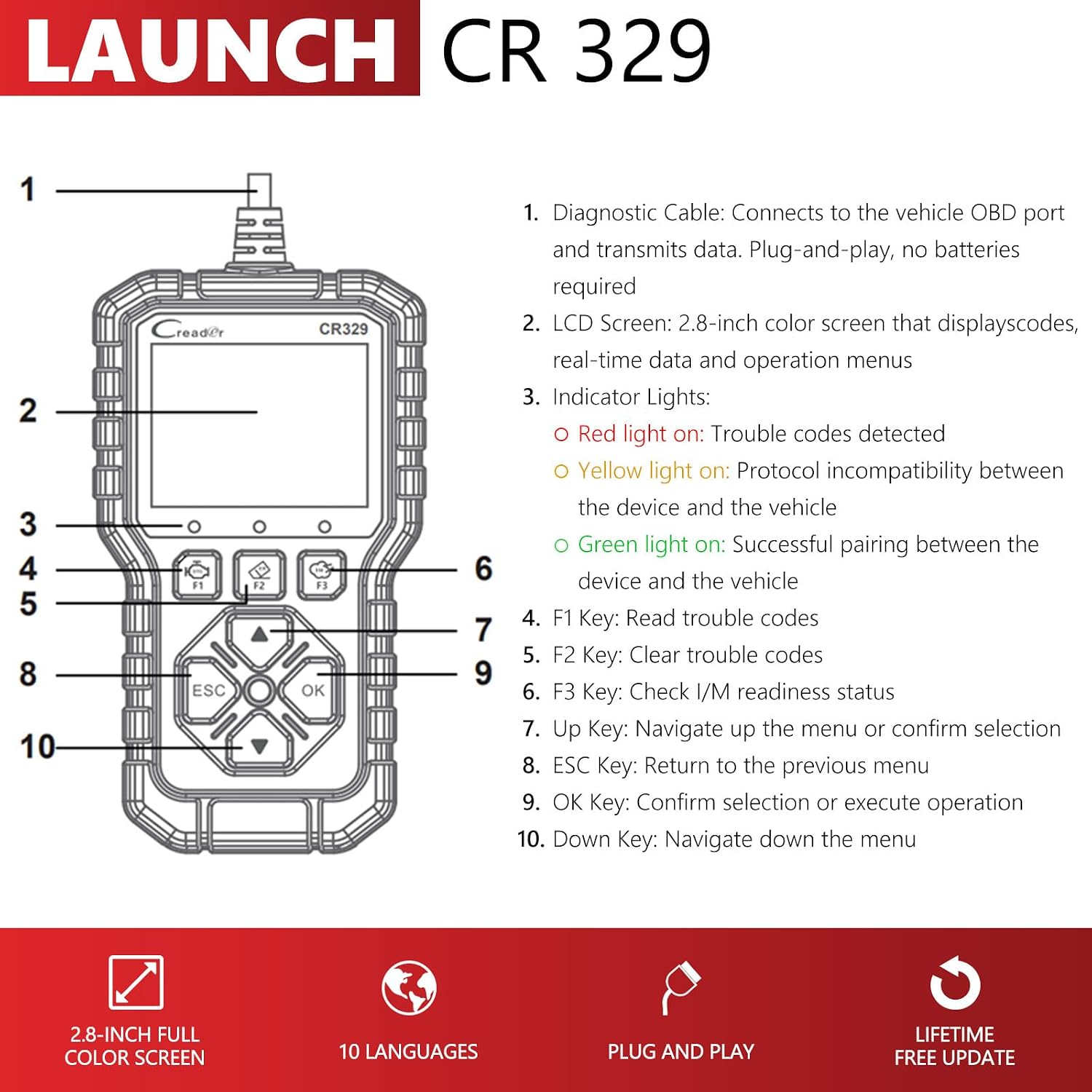 LAUNCH Creader 329 OBD2 Scanner Full OBD-II Functions Engine Fault Code Reader with 2.8" Color Display, Multi-Language, Plug &amp; Play for All OBDII Protocol Vehicles