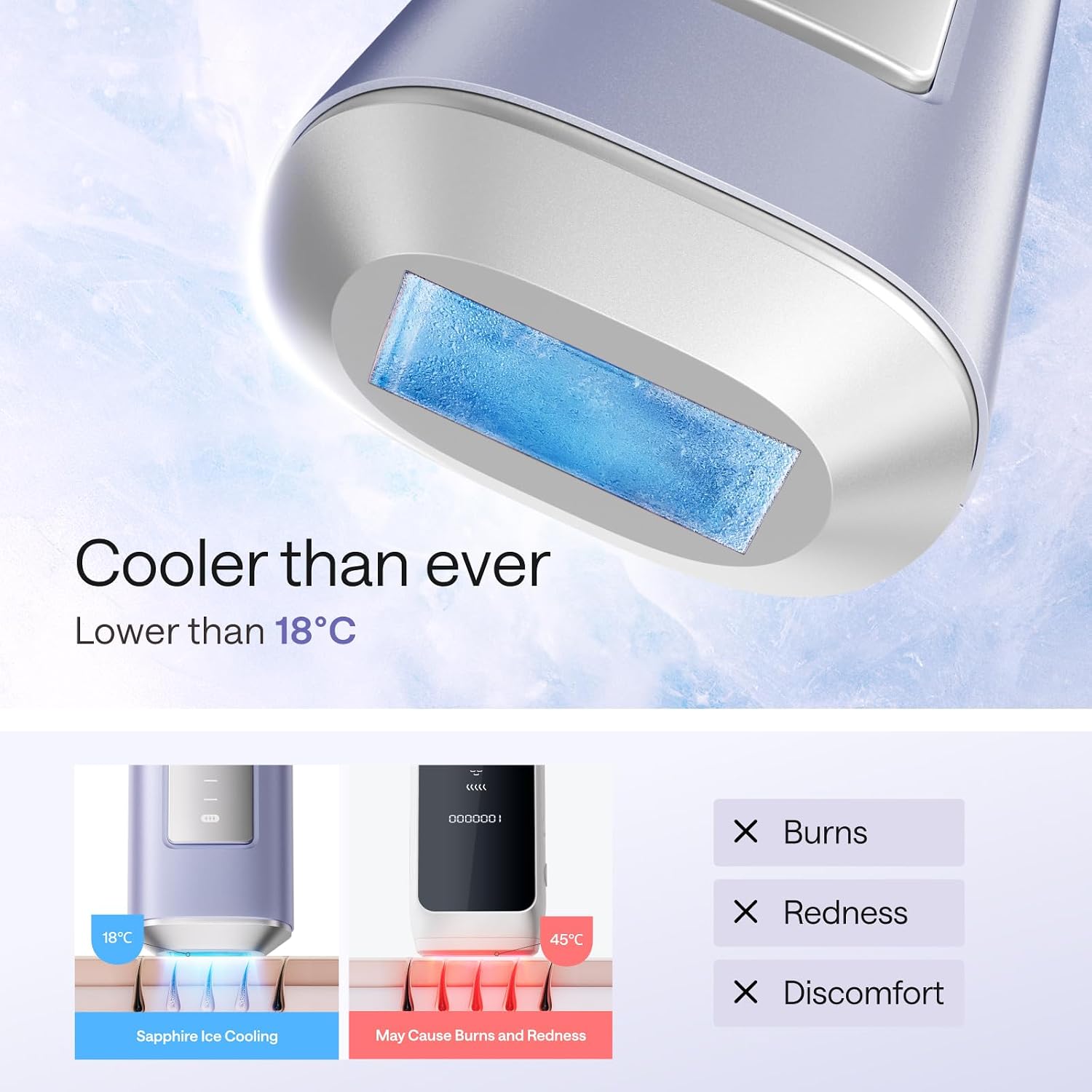 Ulike IPL Hair Removal Device, Pain-Free Ice Cooling Laser Hair Removal Device, USHR Mode* for Full Body, Face, Bikini and Underarms, Autoglide, Gift Purple Air 2 Max