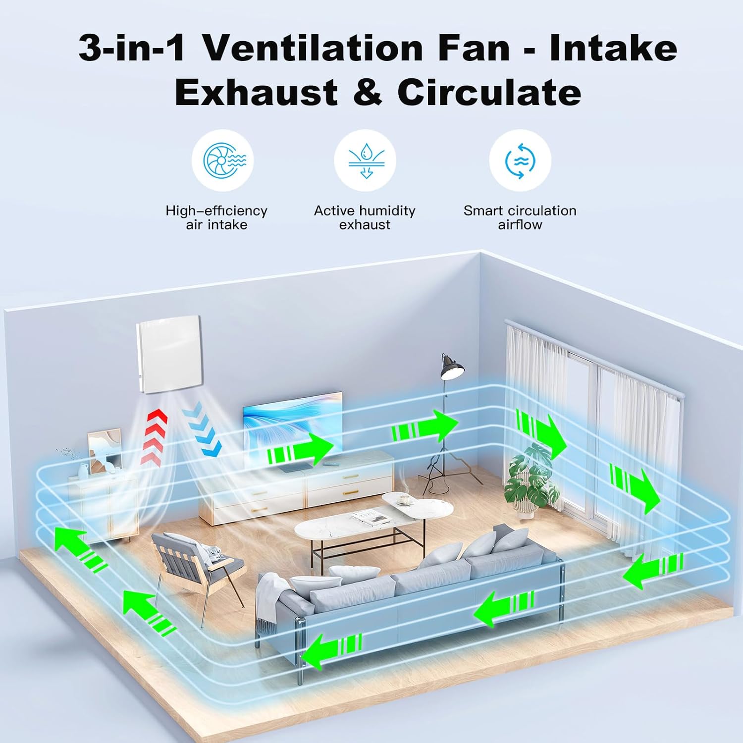VT100 Heat recovery Ventilator Reversible with ceramic exchange core | With 5W EC Energy saving motor and Remote Control, for Home, Bedroom, Children's Room, Attic Wall Mount Exhaust Fan