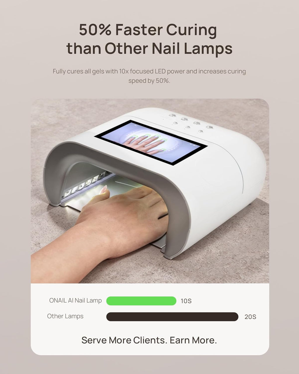 Professional UV LED Nail Lamp for Gel Polish - ONAIL Rechargeable Cordless Nail Lamp with AI Nail Recognition, 20,000mAh Fast-Charging Battery, Gel Nail Dryer for Nail Technicians &amp; Salons