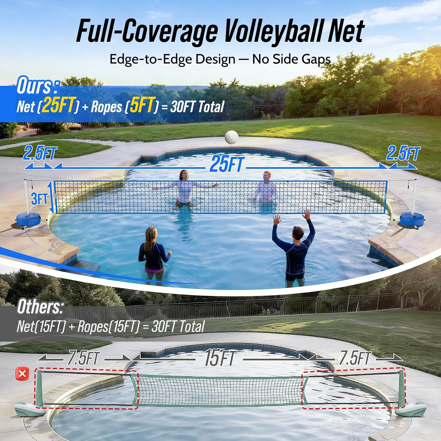 Pool Volleyball Net Set with Weighted Base, Adjustable Width from 15ft-30ft Indoor Outdoor Net System for Swimming Pools, Suitable for Water Games, Garden, Beach and Outdoor Activities