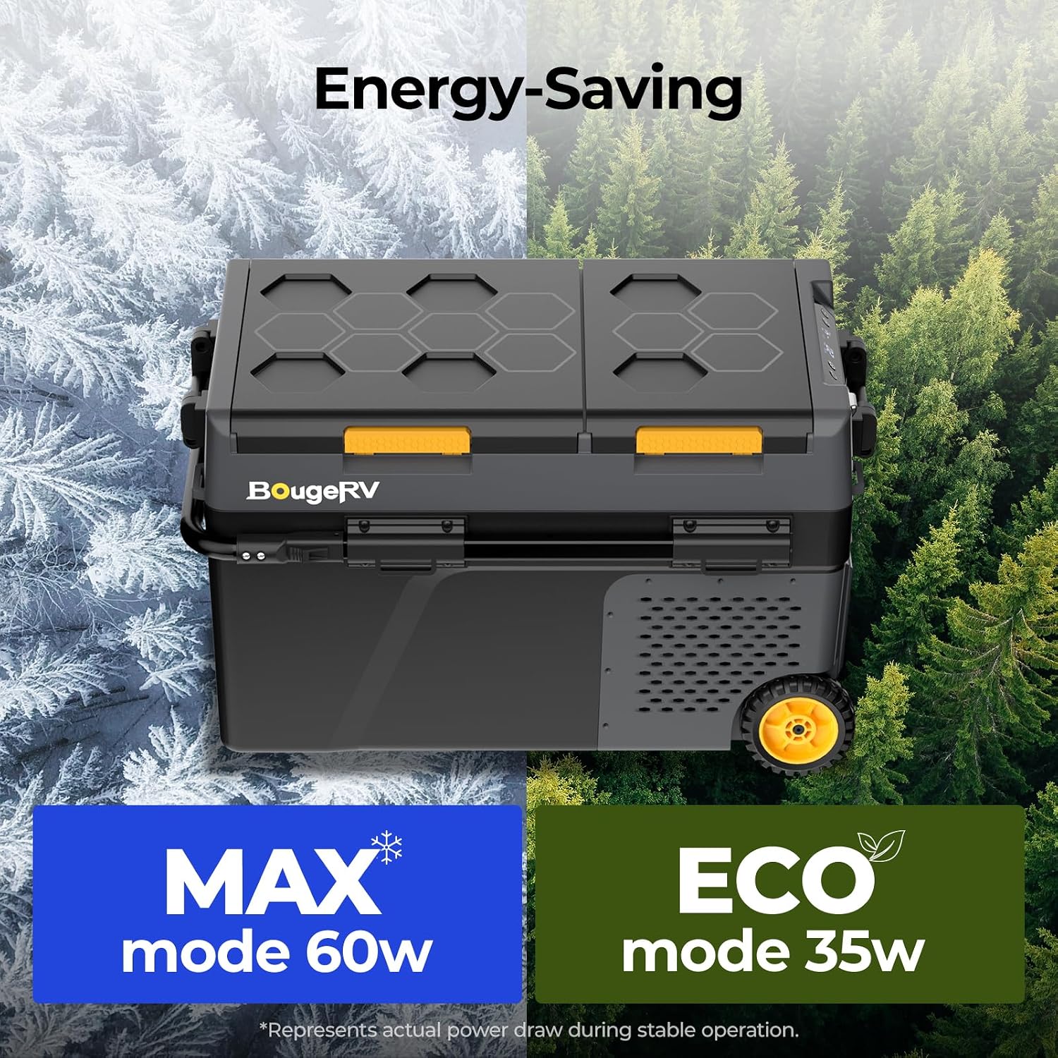 BougeRV CRD2 V2.0 40L Car Fridge Dual Zone 12V Compressor Freezer with Wheels &amp; Telescopic Handle 35dB IPX4 12V/24V 230V App Control Portable Refrigerator for Camping RV Campervan -20℃~20℃ (2026 New)
