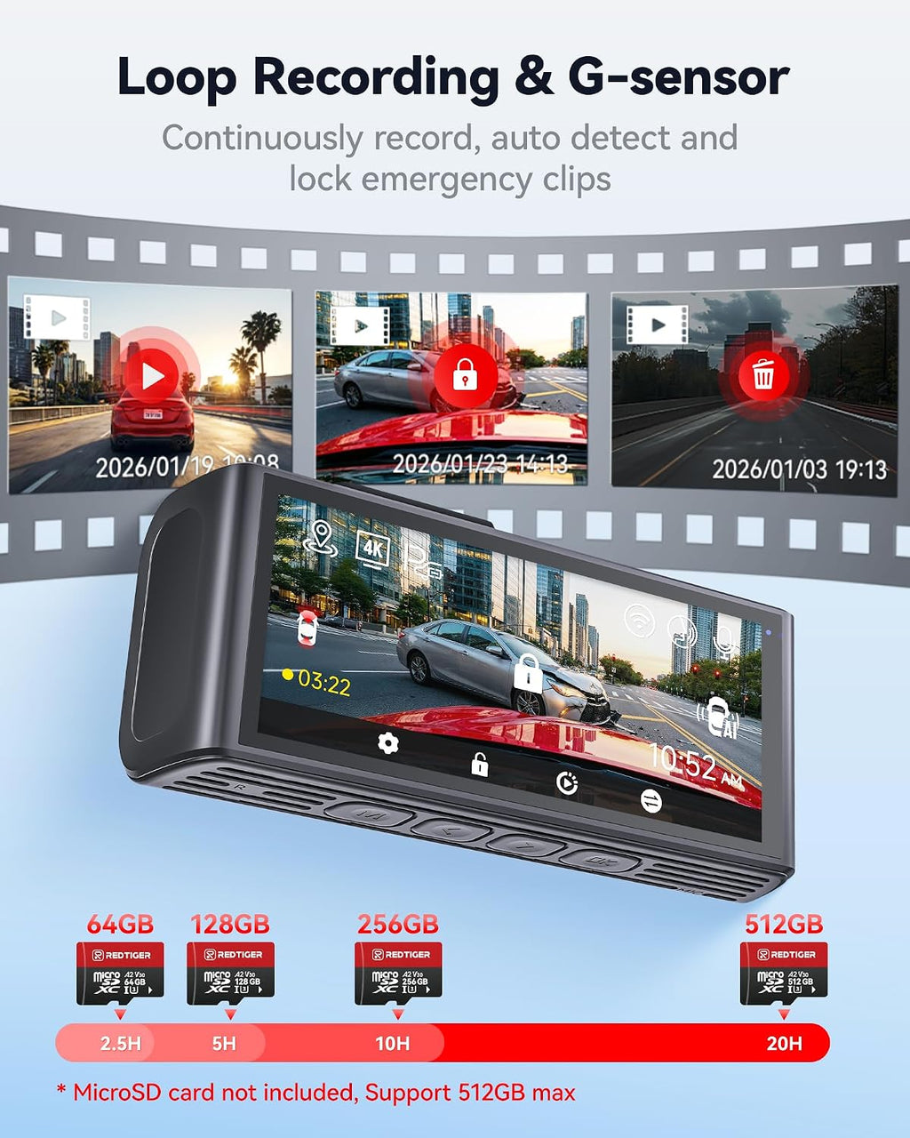 REDTIGER F7NA 4K Dual Dash Cam STARVIS 2 IMX678 8MP 5GHz WiFi (20MB/s Fast Download) Front 1080P Rear GPS Voice Control WDR HDR Night Vision 24H Parking Mode Support 512GB Max(No SD Card)