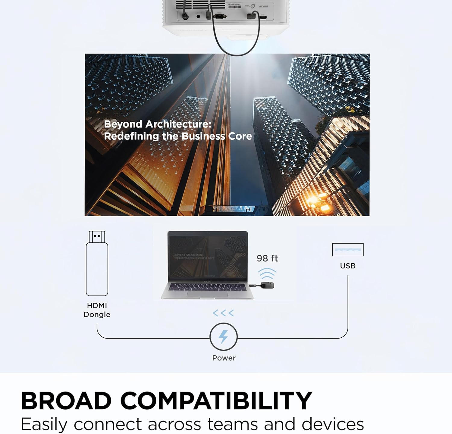 ViewSonic WPD-900 Wireless Screen Casting Kit, 1080p FHD Screen Sharing, USB-C Charging, Miracast &amp; AirPlay Support for Business &amp; Education