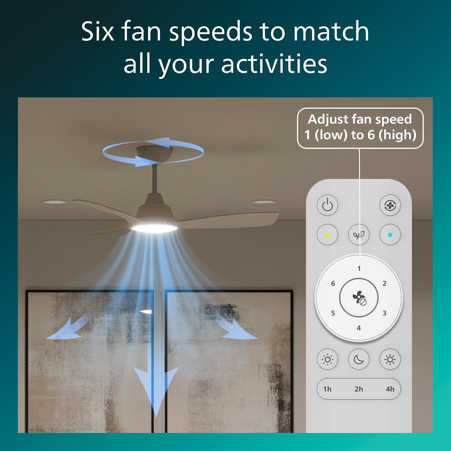 PHILIPS Fixed-Blade Ceiling Fan with LED Light, 3 Blades, 107 cm Diameter, 2650 Lumens, Tunable White Light from 3000 K to 6500 K, Dimmable to 5%, Remote Control Included, White
