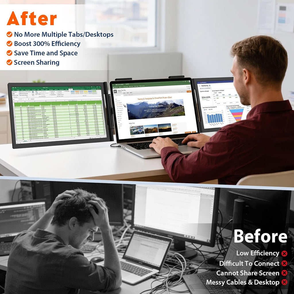 MAGICRAVEN Laptop Screen Extender, 14" FHD 1080P IPS Triple Monitor Extender, Dual Portable Monitor for Laptop 14"-16", USB C Monitor Portable Screen for Windows, Mac, Android, Chrome, Plug and Play