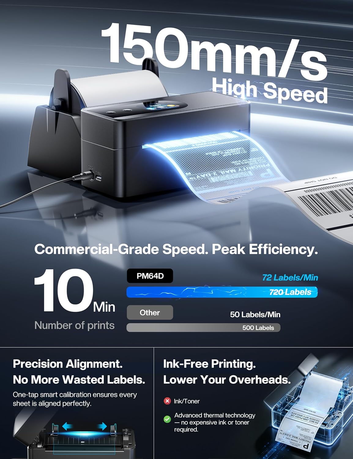 Phomemo PM64D Thermal Label Printer Upgraded with Touchable Screen, 4x6 Bluetooth Shipping Label Printer, Suitable for Postage, Address and Barcode, Compatible with Amazon, Vinted, Royal Mail