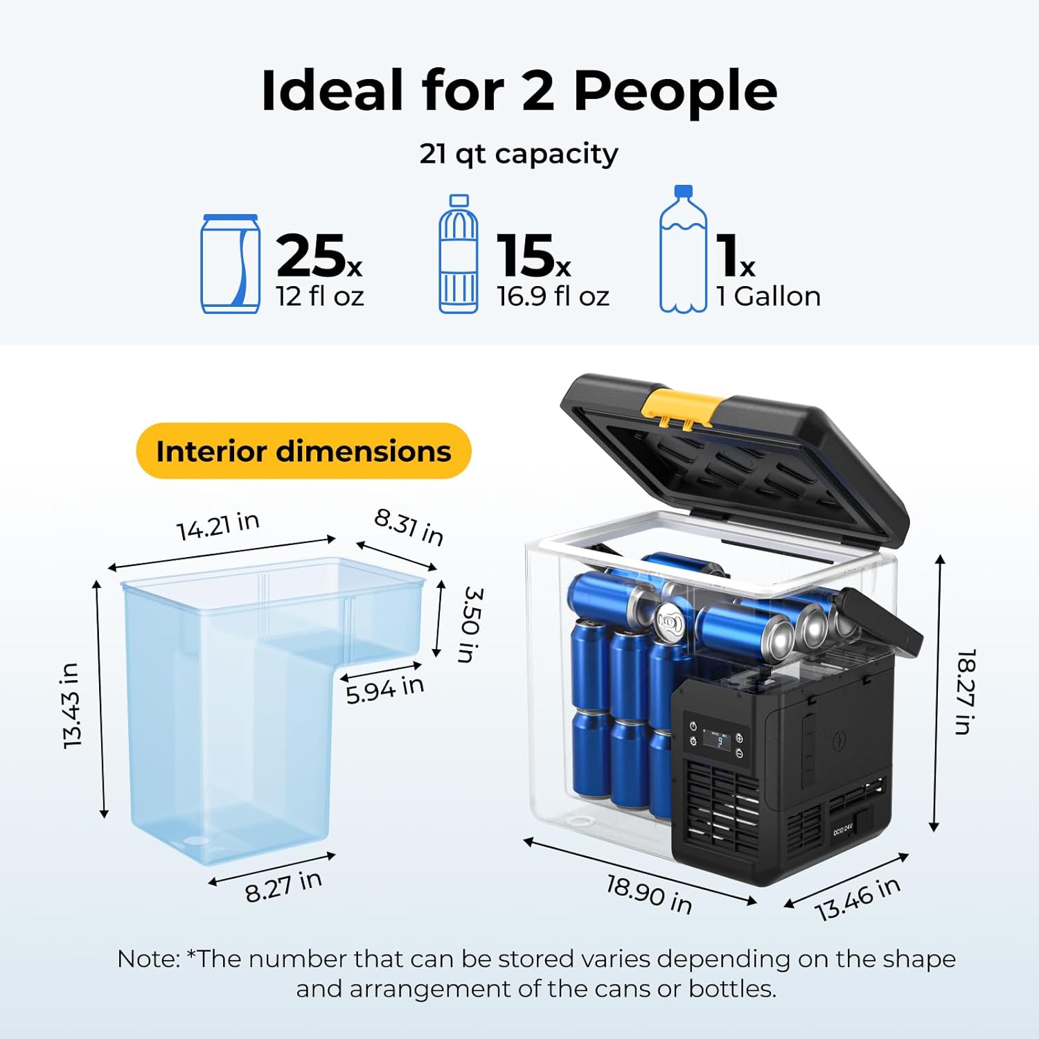 BougeRV CRH20 20L Car Fridge, Portable 12V Compressor Refrigerator with Rubber-Wrapped Handle, IPX4, App Control, 35dB, -20℃ to 20℃, 12/24V DC 230V AC for Campervan Road Trips Truck Camping (2026 New)