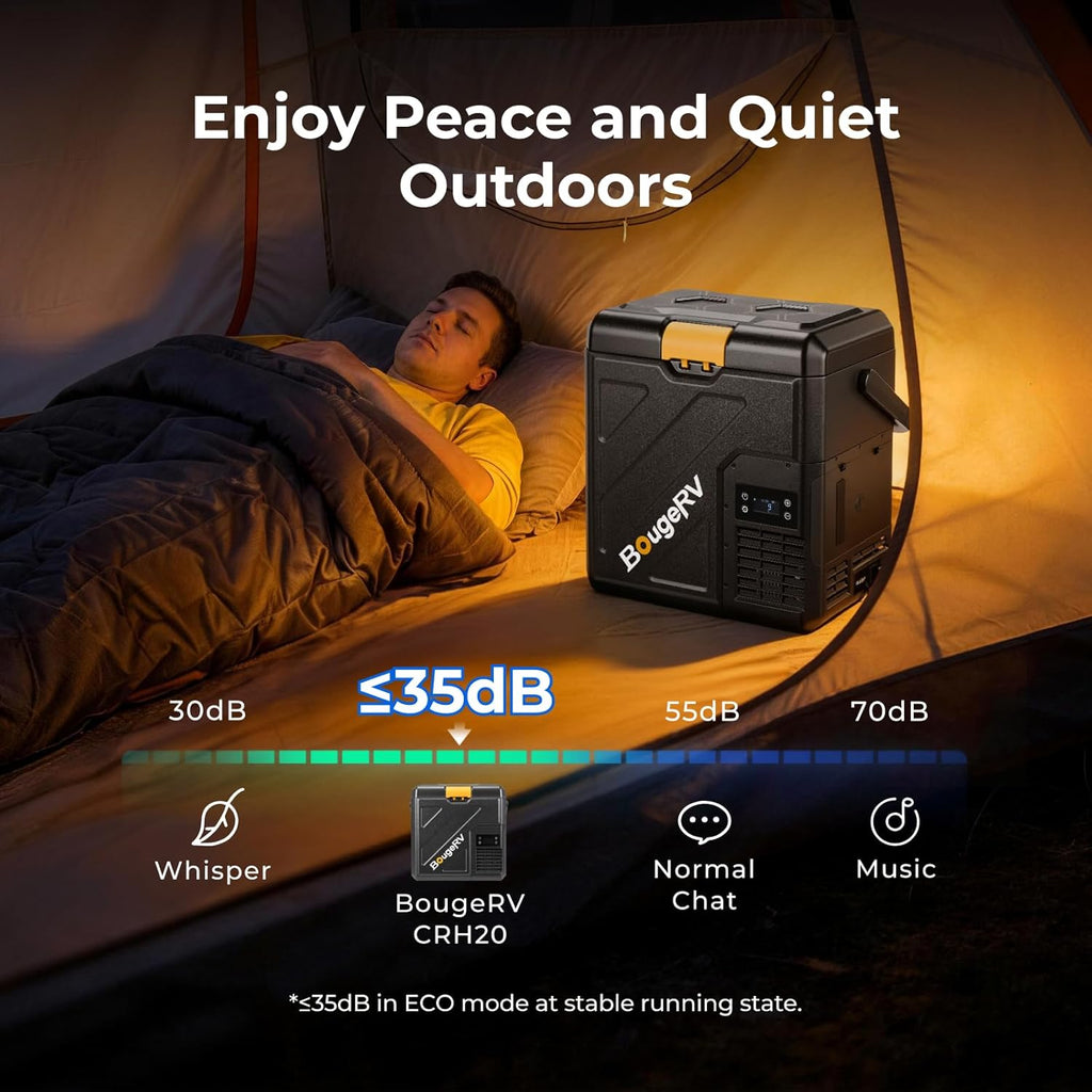 BougeRV CRH20 20L Car Fridge, Portable 12V Compressor Refrigerator with Rubber-Wrapped Handle, IPX4, App Control, 35dB, -20℃ to 20℃, 12/24V DC 230V AC for Campervan Road Trips Truck Camping (2026 New)