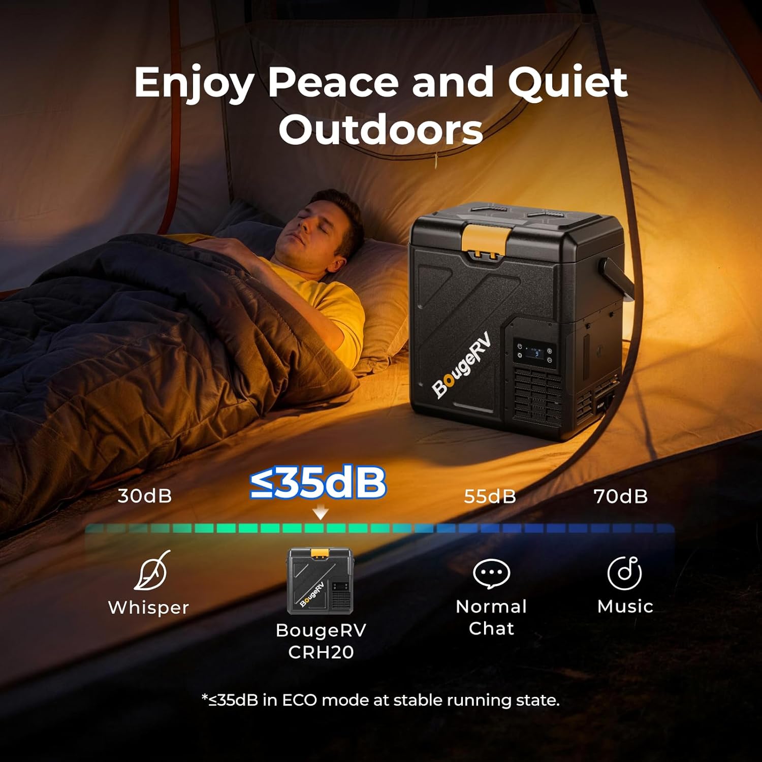 BougeRV CRH20 20L Car Fridge, Portable 12V Compressor Refrigerator with Rubber-Wrapped Handle, IPX4, App Control, 35dB, -20℃ to 20℃, 12/24V DC 230V AC for Campervan Road Trips Truck Camping (2026 New)