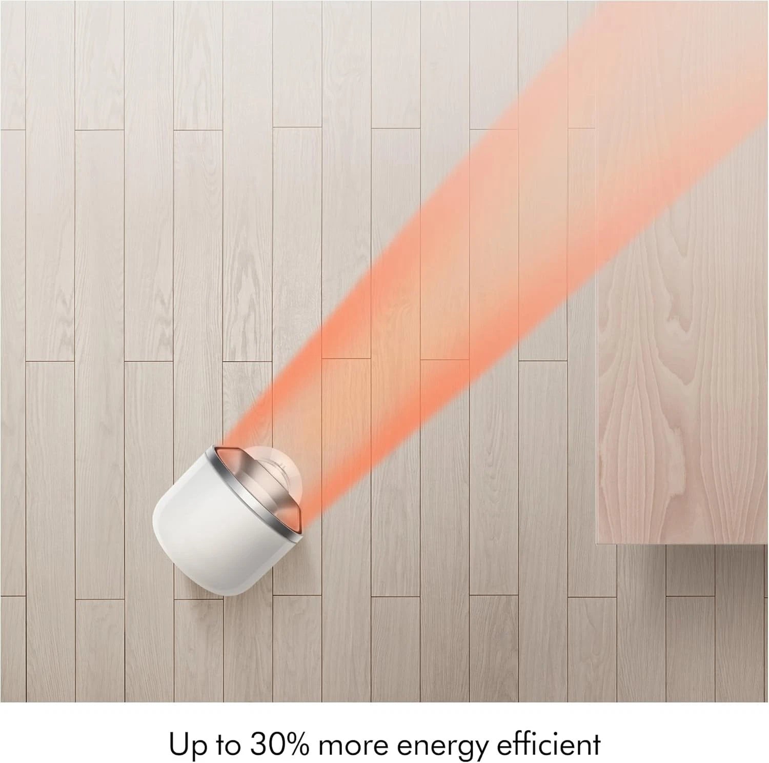 Dyson Hot+Cool™ HF1 Remote Link Pre-heat Dyson Hot+Cool™ Heater & Coolling Fan
