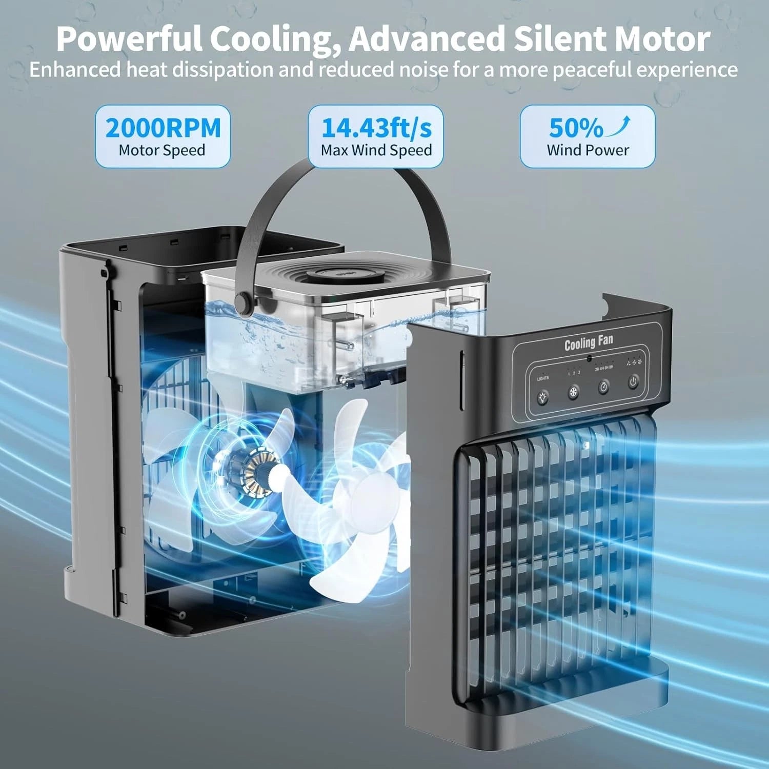 Portable Air Conditioner Cooling Fan Mini Air Conditioning Unit 1100ml Tank Fan